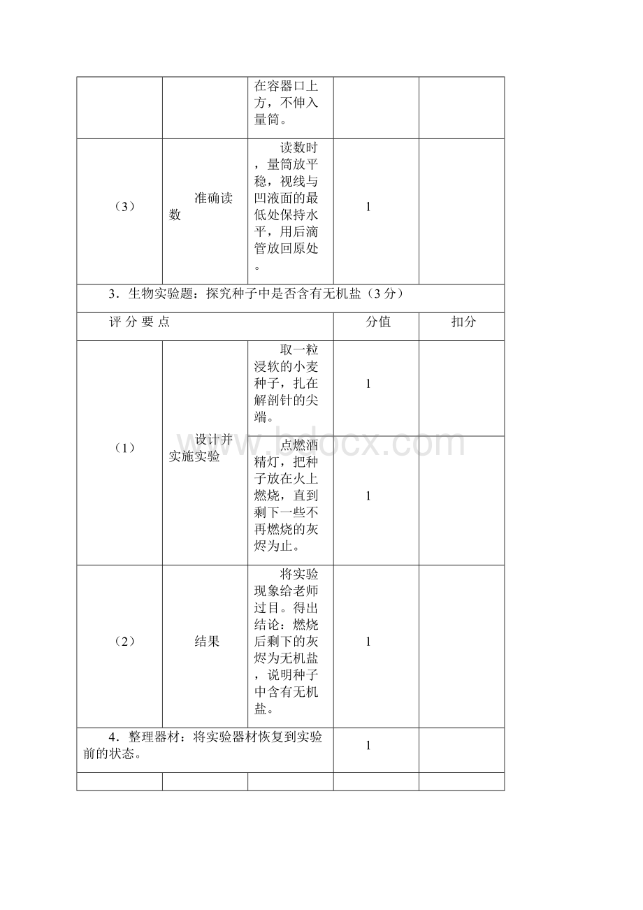 河南中招理化生实验操作考试评分标准一.docx_第3页