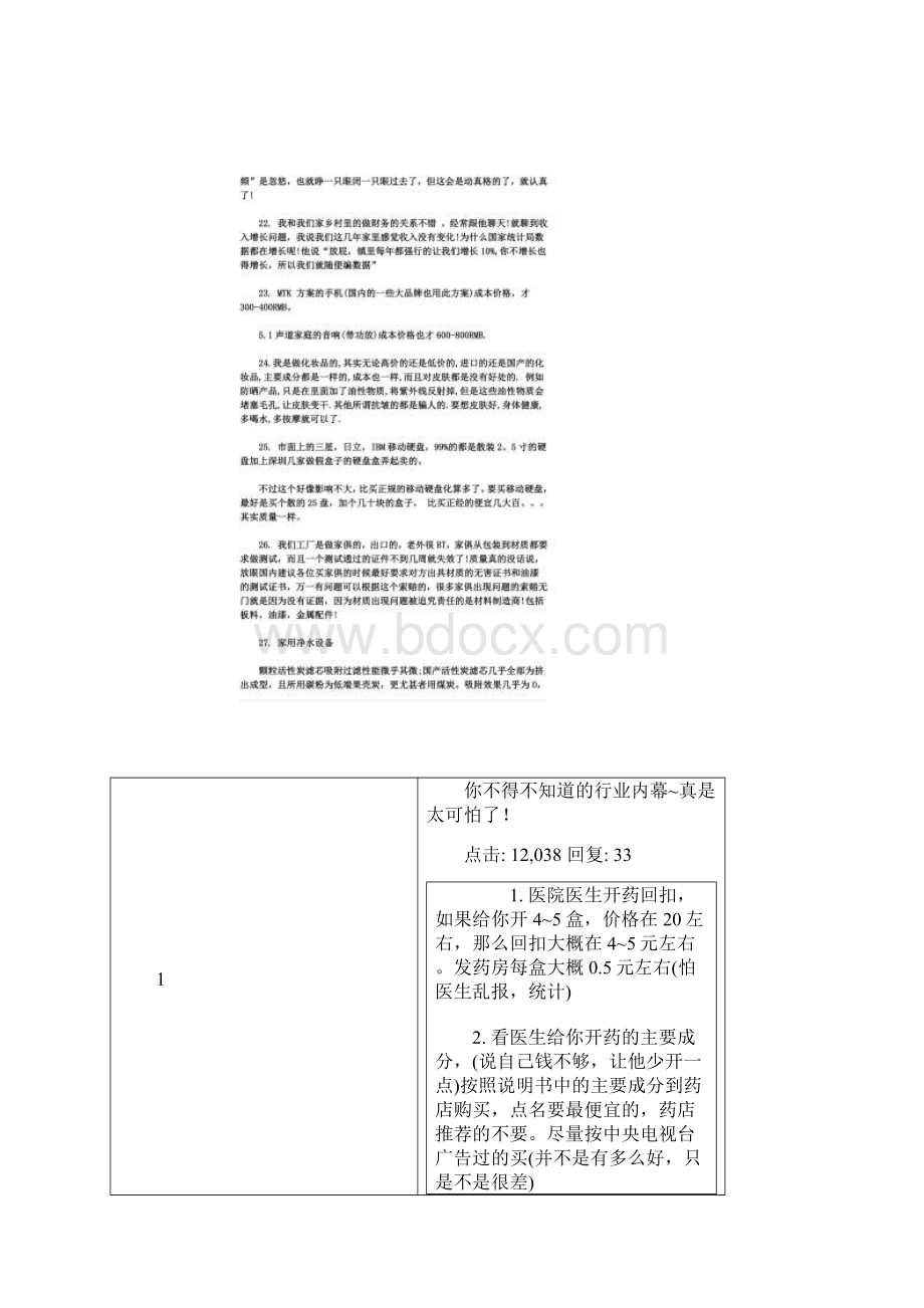 你不得不知道的行业内幕真是太可怕了.docx_第2页