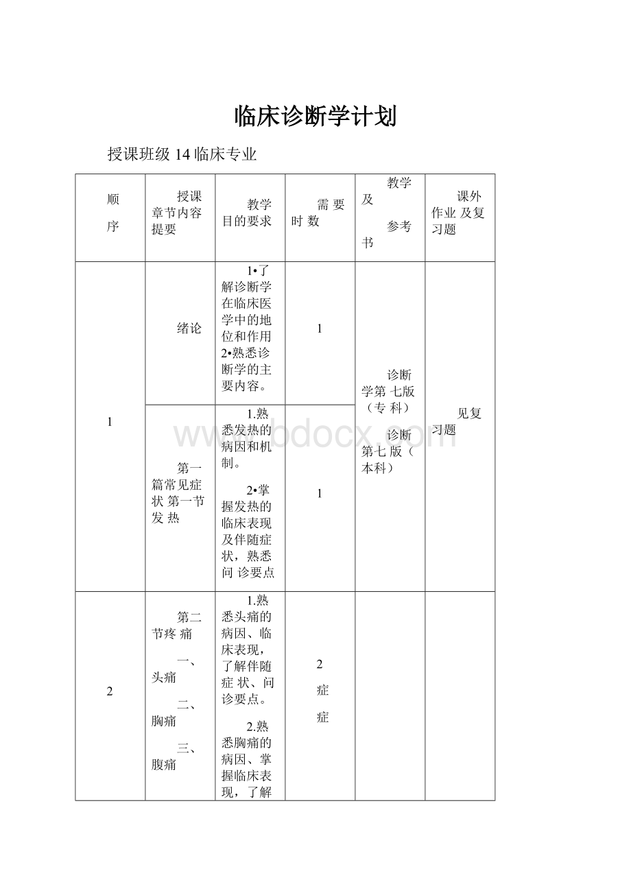 临床诊断学计划.docx_第1页