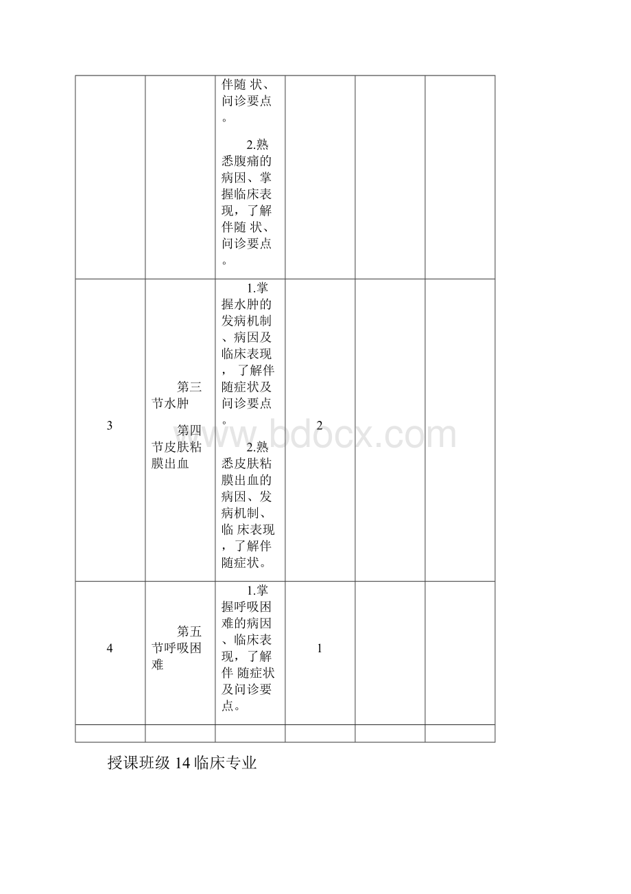 临床诊断学计划.docx_第2页