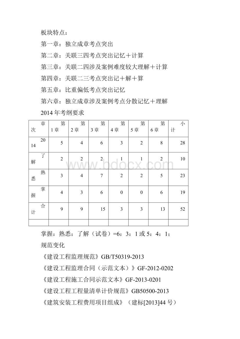 年监理工程师建设工程进度控制核心精华必考点doc.docx_第2页