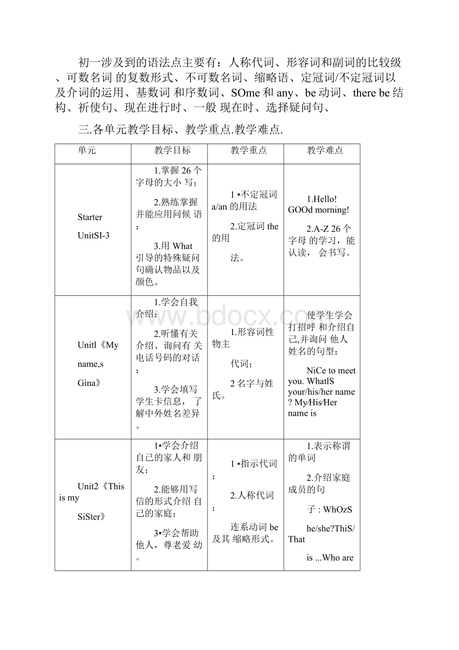 人教版七年级上册英语教学工作计划2.docx_第2页