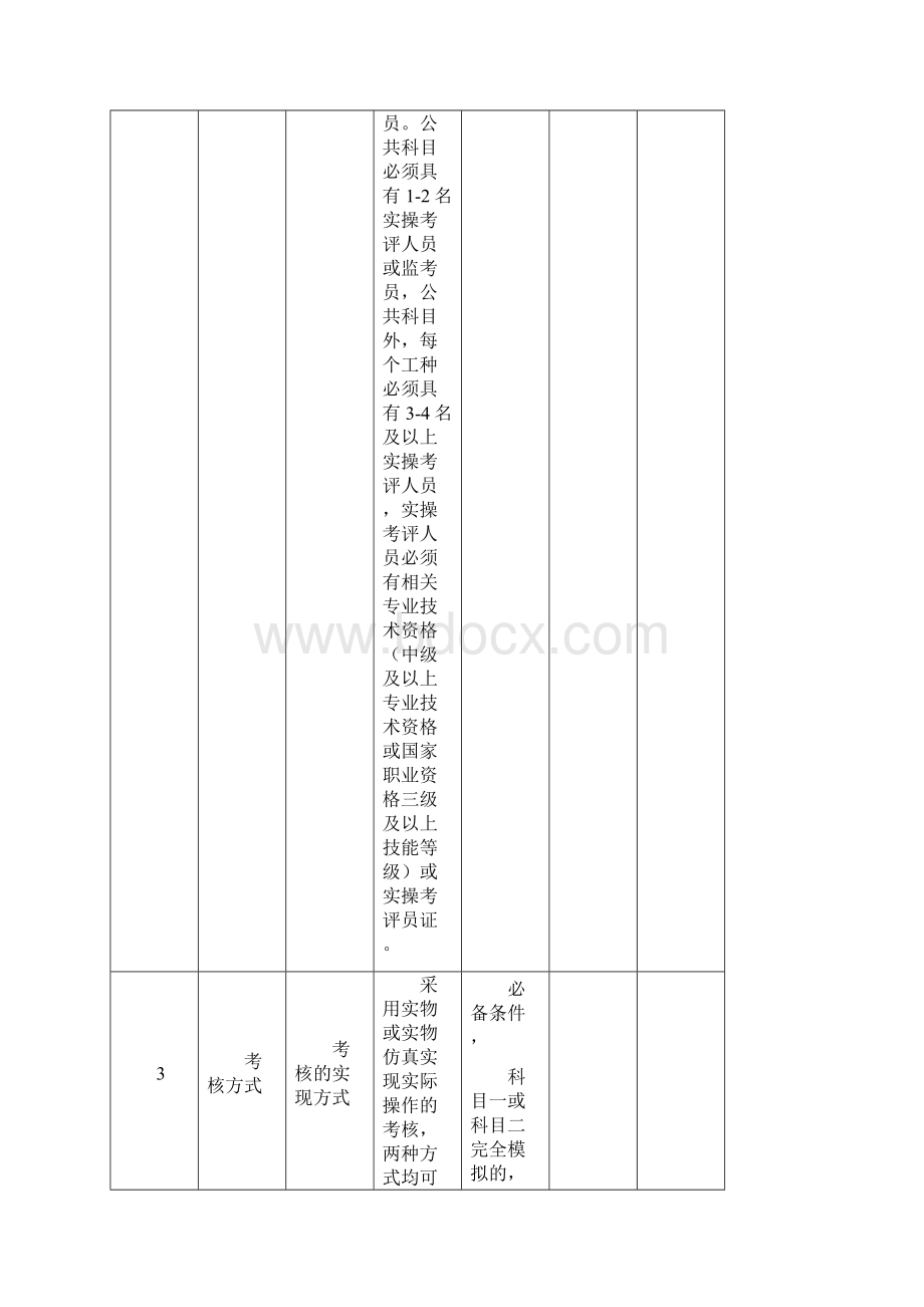 电力电缆安徽安全生产宣传教育.docx_第2页