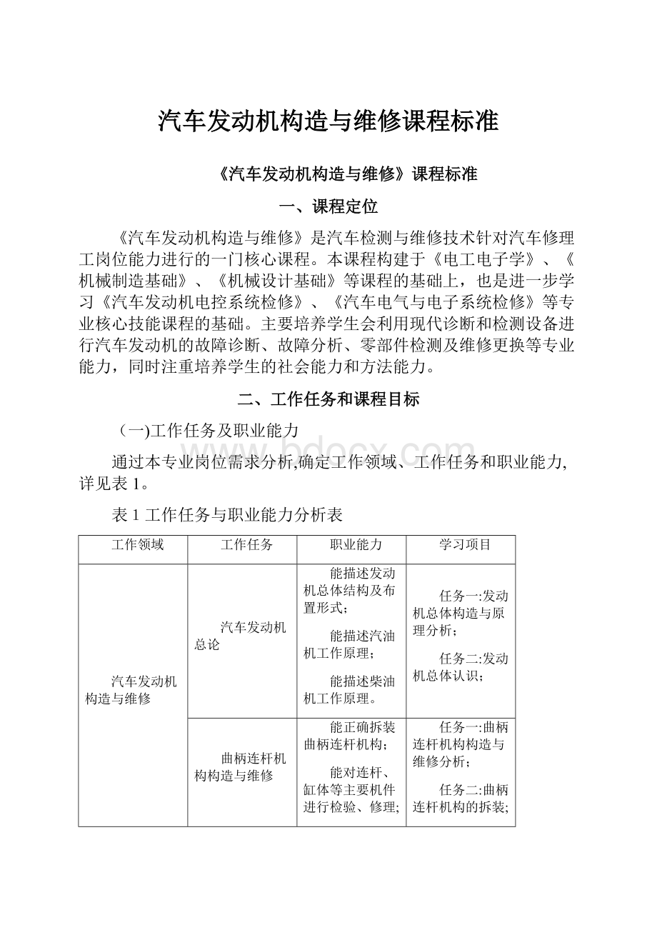 汽车发动机构造与维修课程标准.docx_第1页