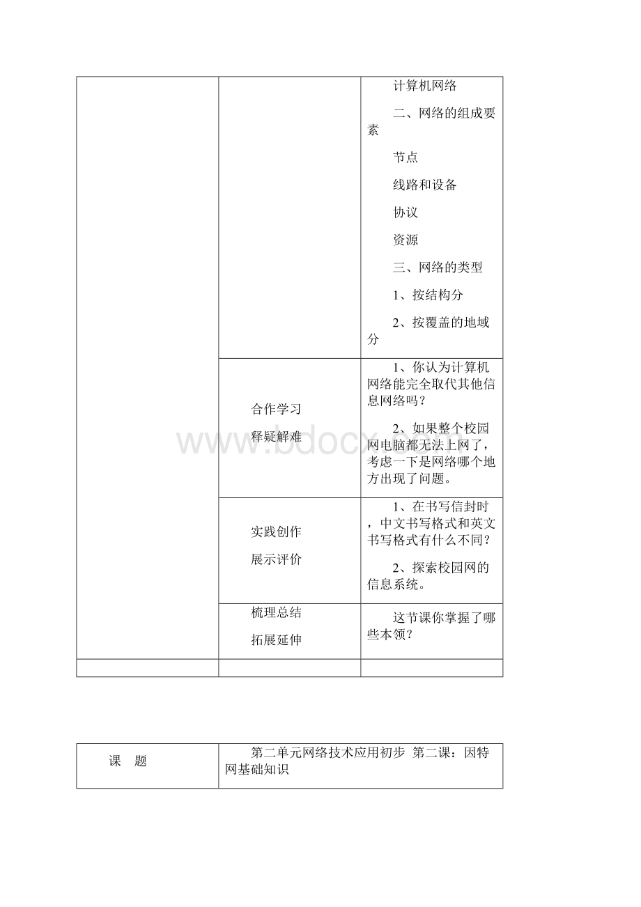 6年级信息25单元.docx_第2页