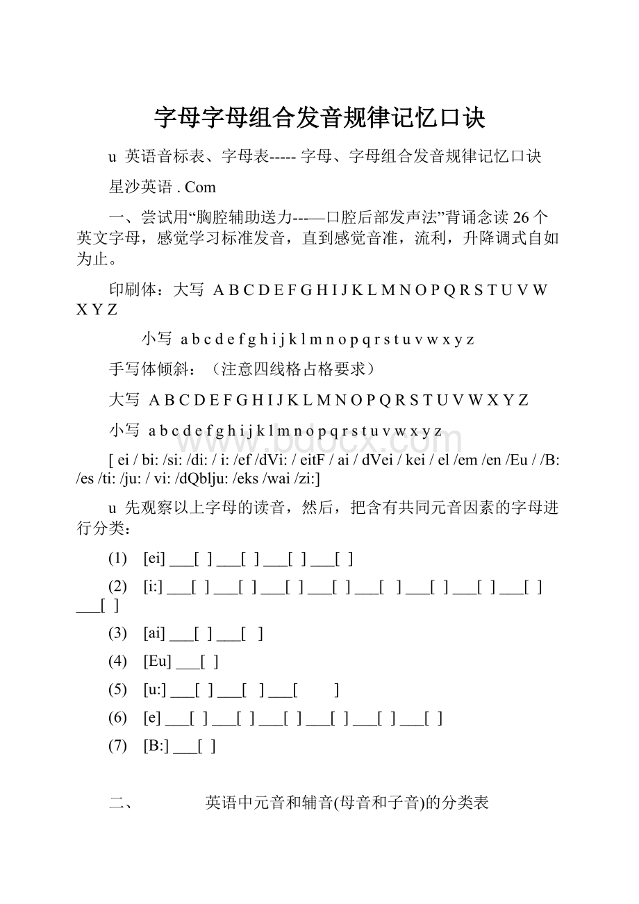 字母字母组合发音规律记忆口诀.docx_第1页