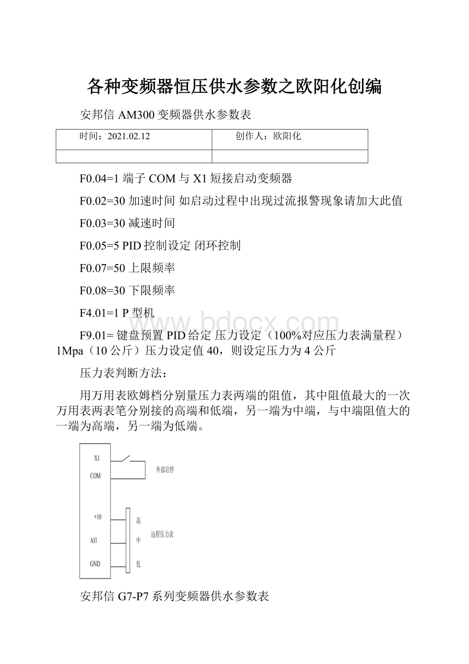 各种变频器恒压供水参数之欧阳化创编.docx