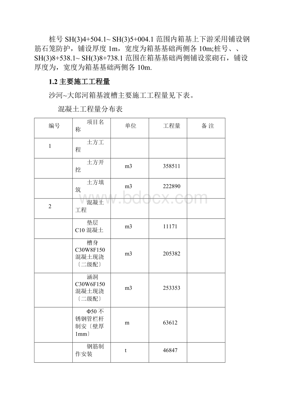 渡槽工程施工方案.docx_第2页