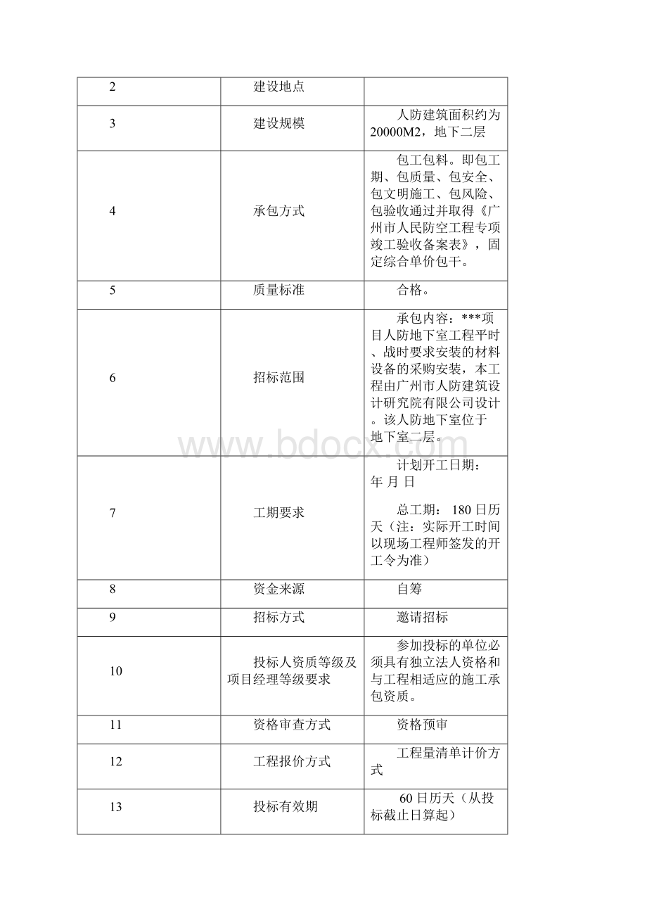 某住宅项目人防工程招标文件.docx_第2页