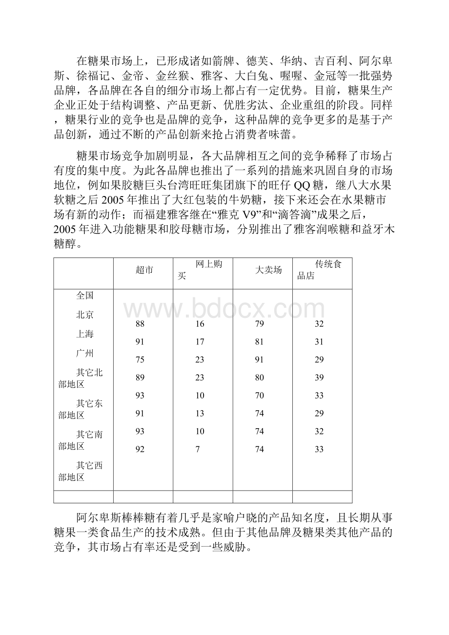 阿尔卑斯营销策划书.docx_第3页