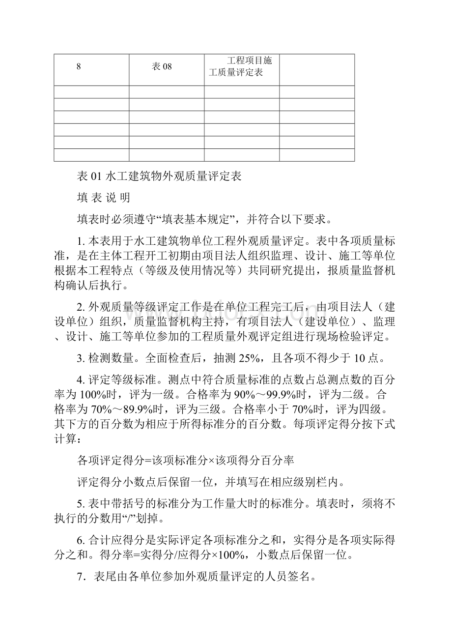 水利工程项目施工质量评定表.docx_第2页