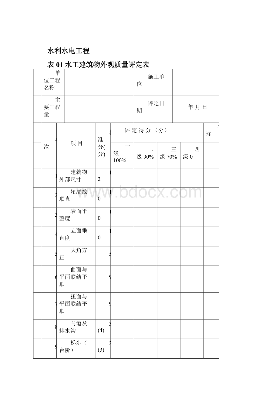 水利工程项目施工质量评定表.docx_第3页