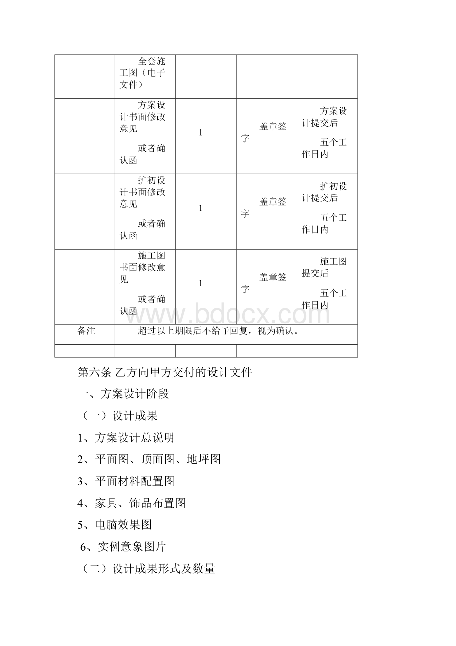 室内设计合同书.docx_第3页