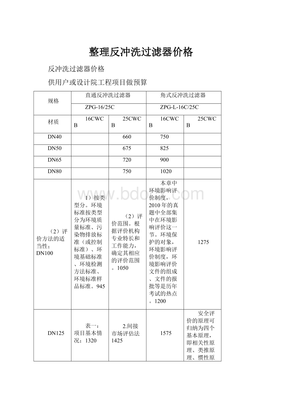 整理反冲洗过滤器价格.docx_第1页