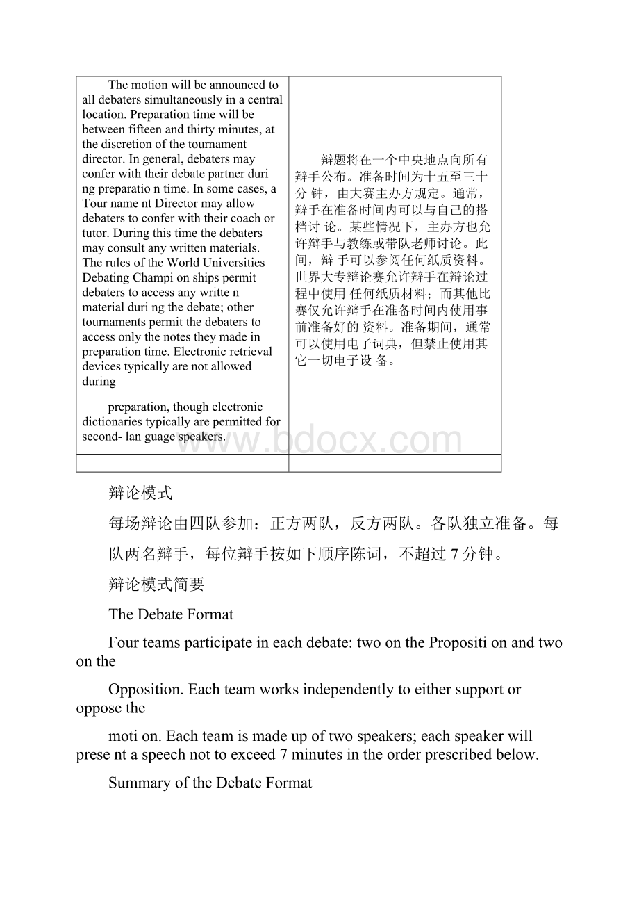 英国议会制辩论规则及其辩论方法.docx_第2页