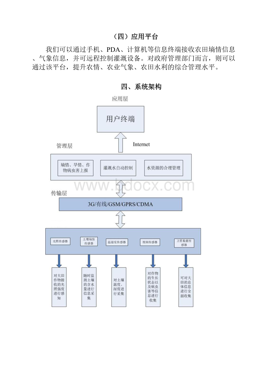 大田种植系统.docx_第3页