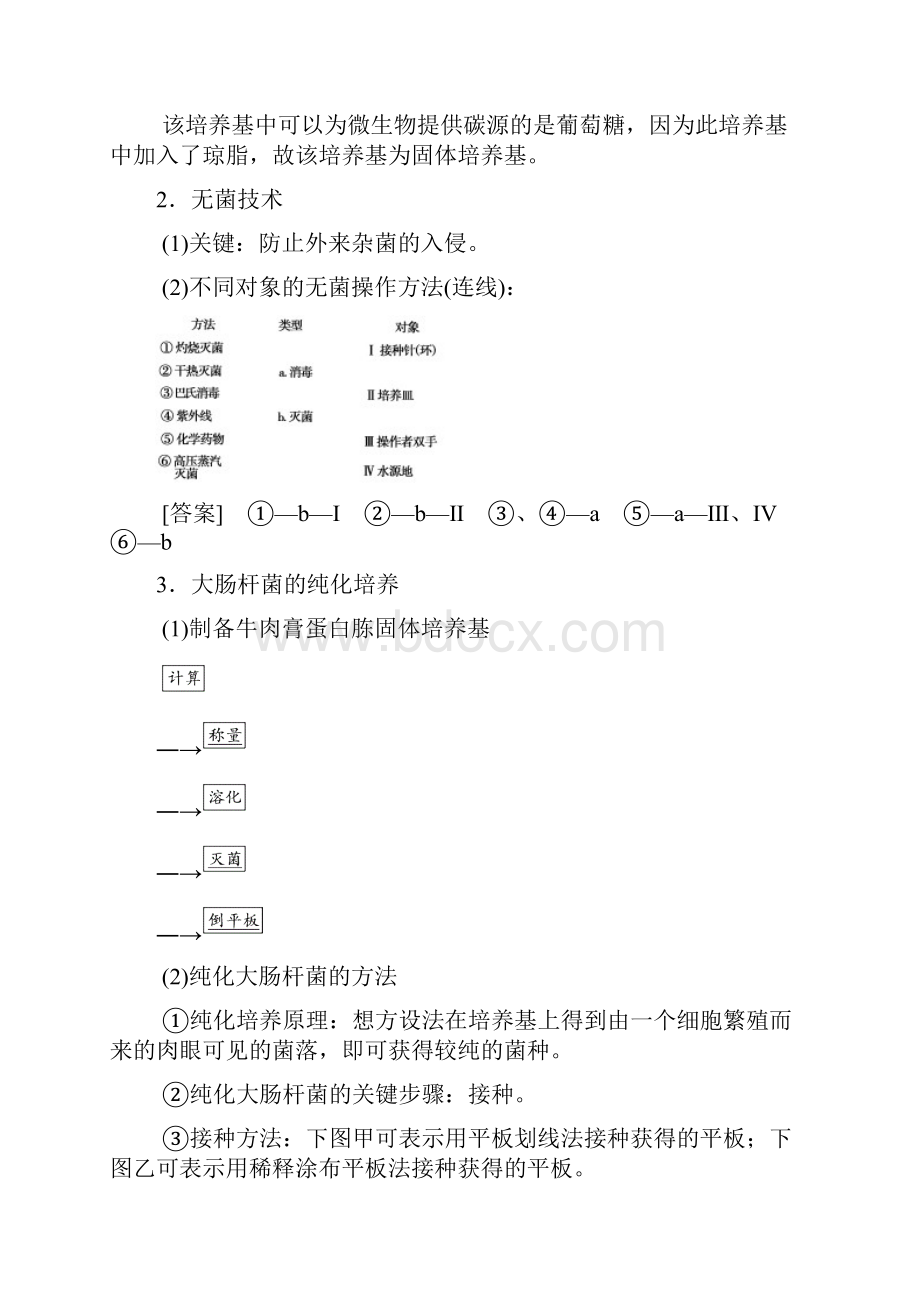 版高考生物一轮复习 选修1 第2讲 微生物的培养与应用.docx_第2页