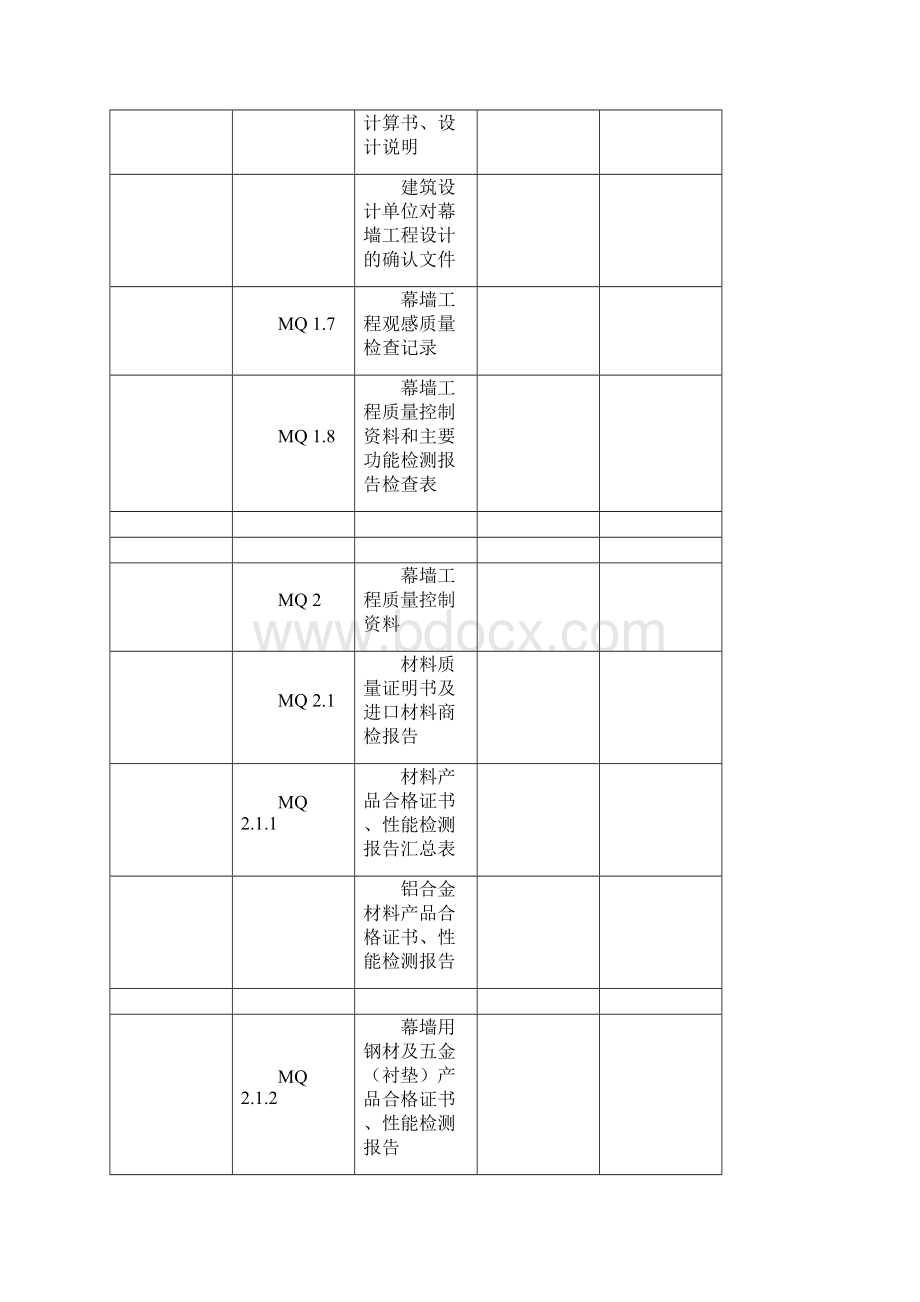 幕墙工程施工高质量竣工验收资料全套表格实用模板.docx_第2页