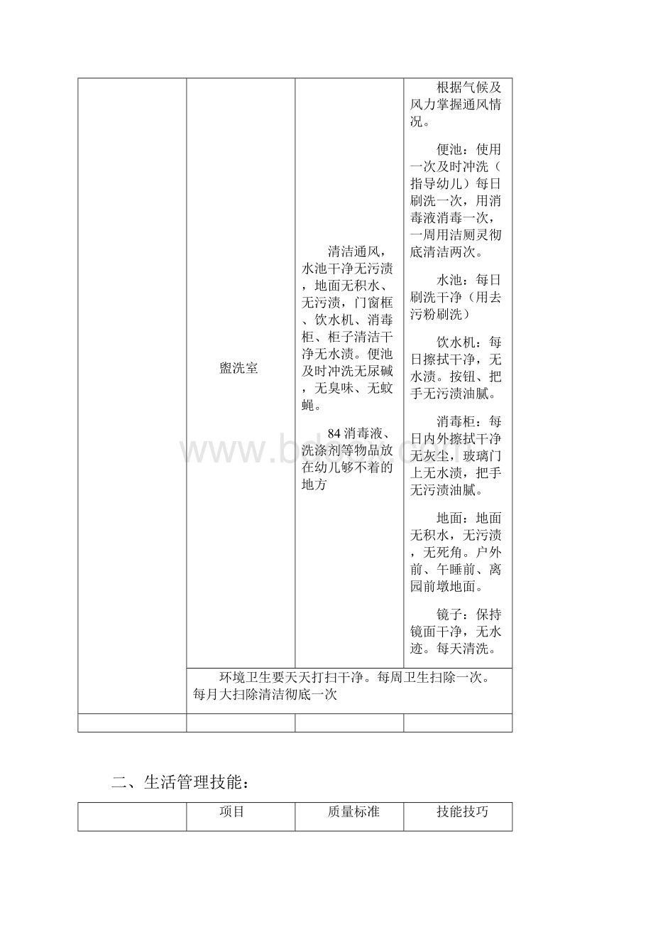 保育员操作技能培训计划1.docx_第3页