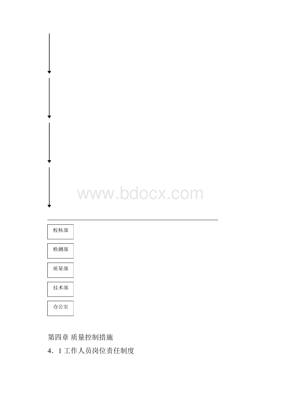 7A文防雷装置检测质量管理手册.docx_第3页