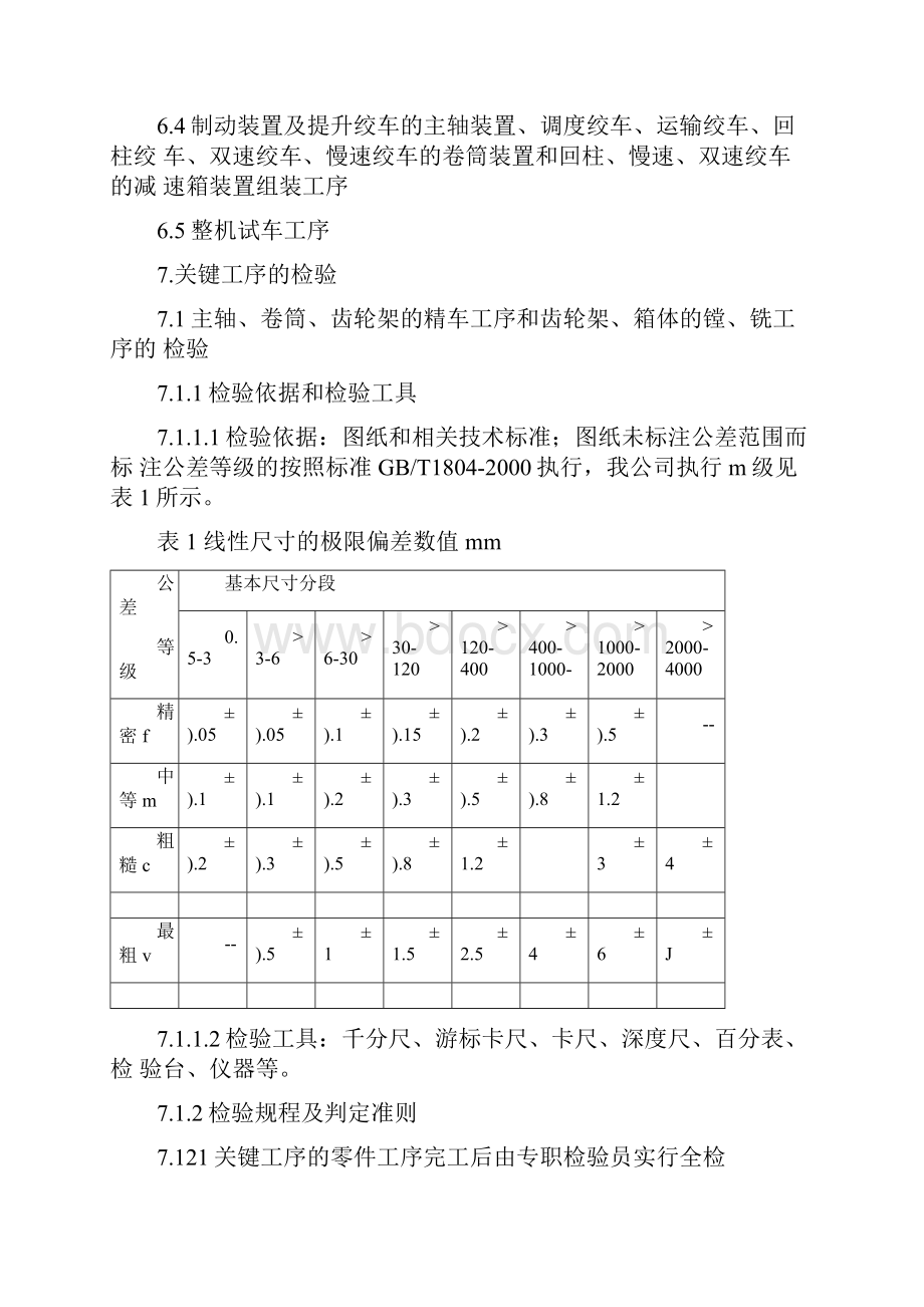 工序检验规程.docx_第3页