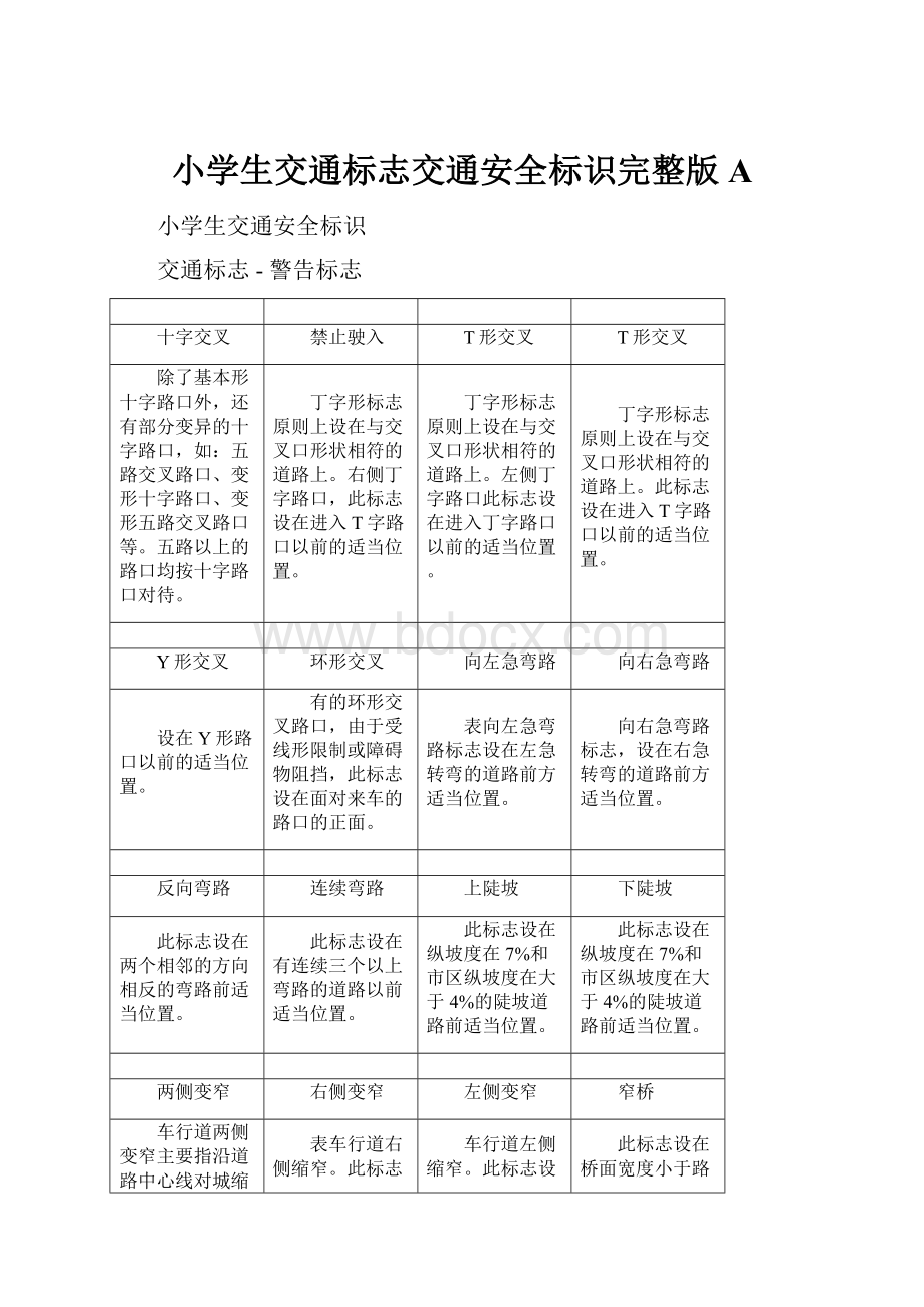 小学生交通标志交通安全标识完整版A.docx_第1页