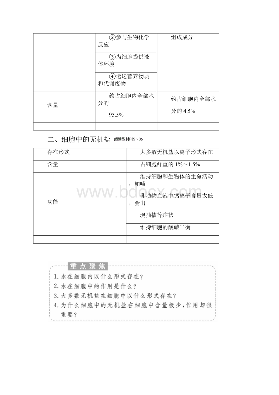 人教版高考生物必修1同步学案第2章 第5节 细胞中的无机物.docx_第2页