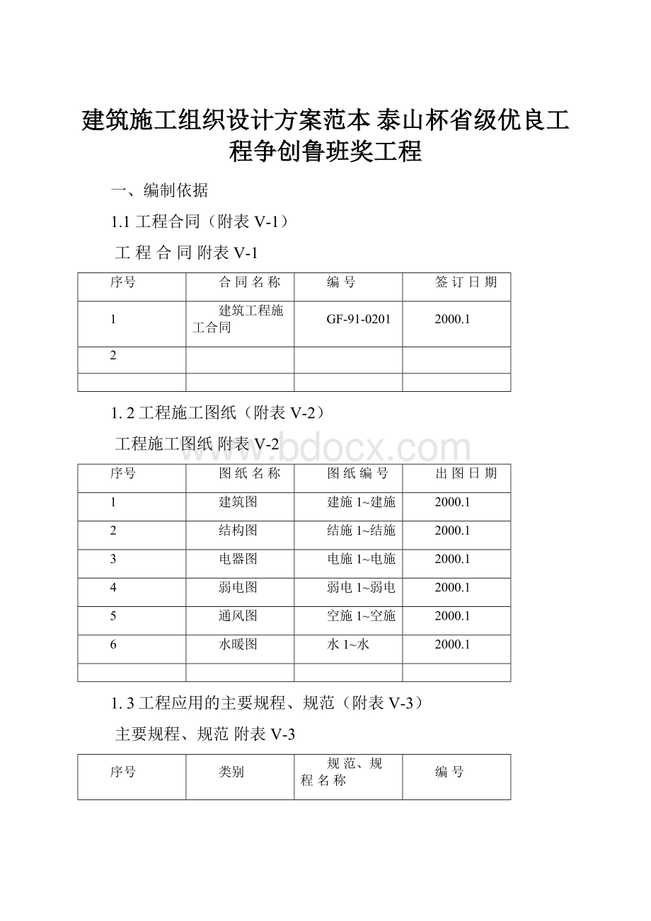 建筑施工组织设计方案范本 泰山杯省级优良工程争创鲁班奖工程.docx_第1页