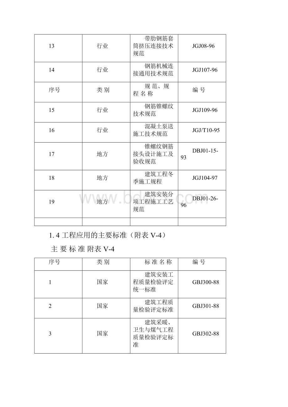 建筑施工组织设计方案范本 泰山杯省级优良工程争创鲁班奖工程.docx_第3页