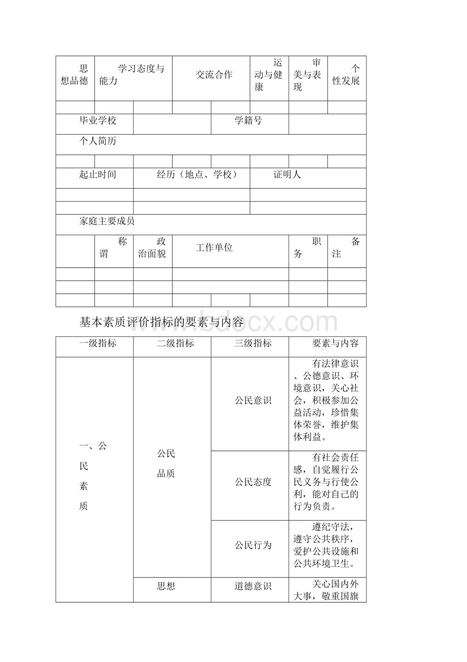 高中学生成长记录手册.docx_第2页