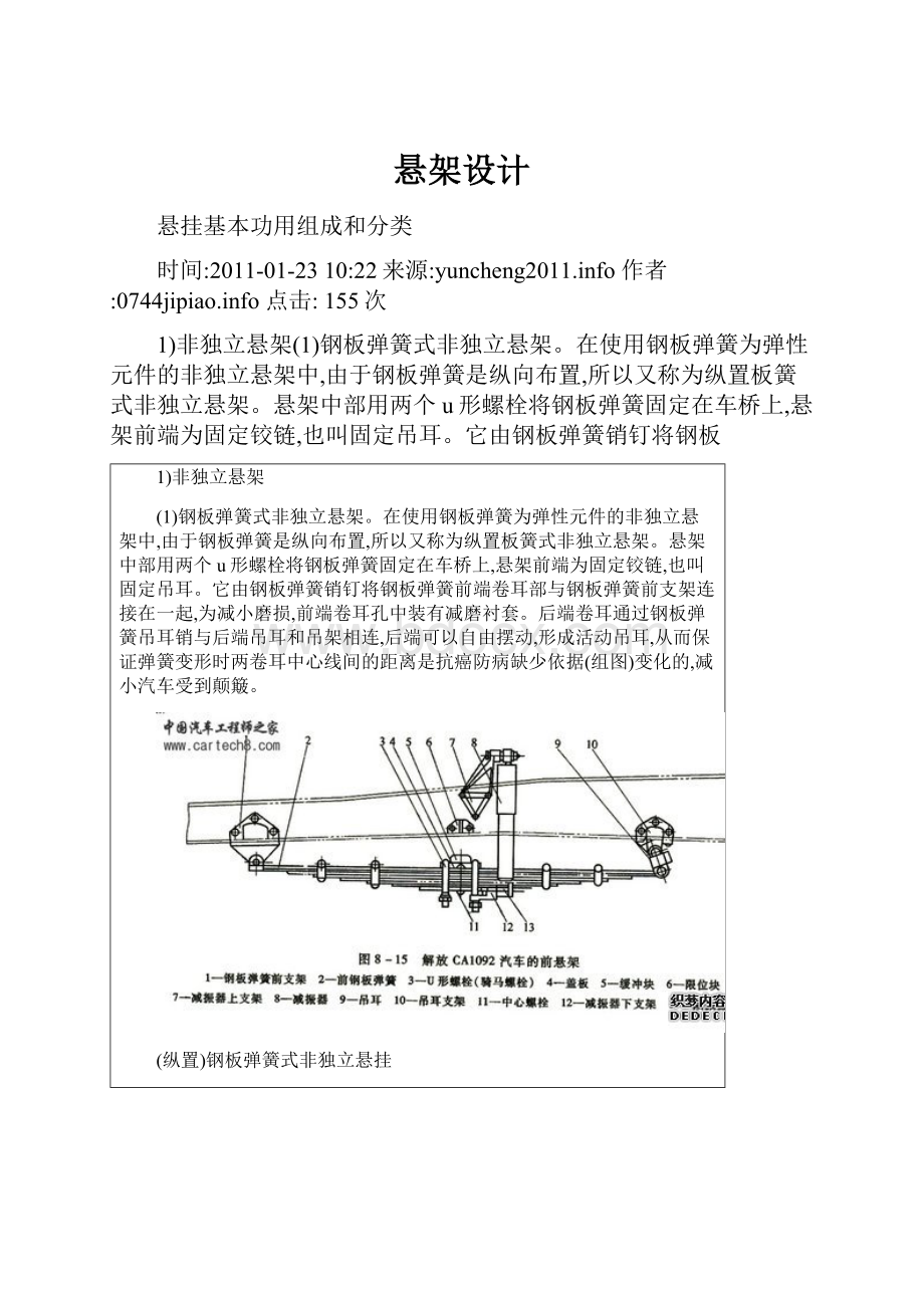 悬架设计.docx_第1页