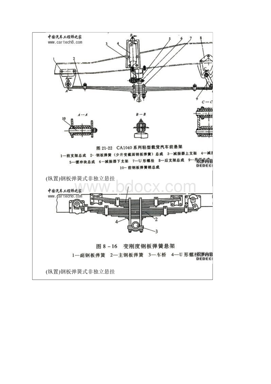 悬架设计.docx_第3页