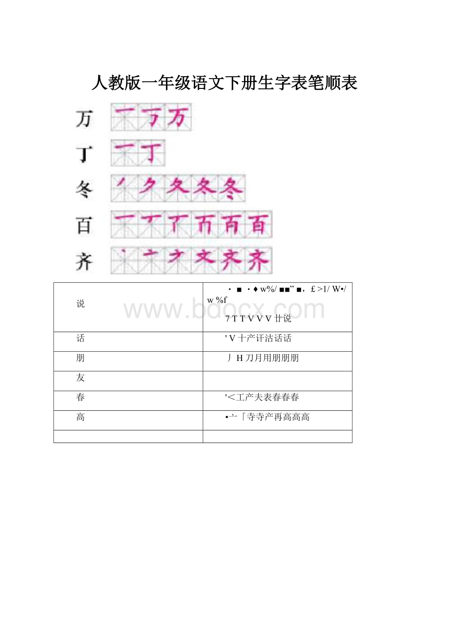 人教版一年级语文下册生字表笔顺表.docx_第1页