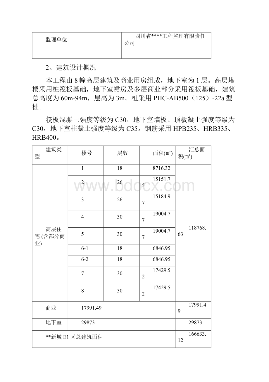 四川住宅楼地下室工程施工方案附防水大样图secret.docx_第3页