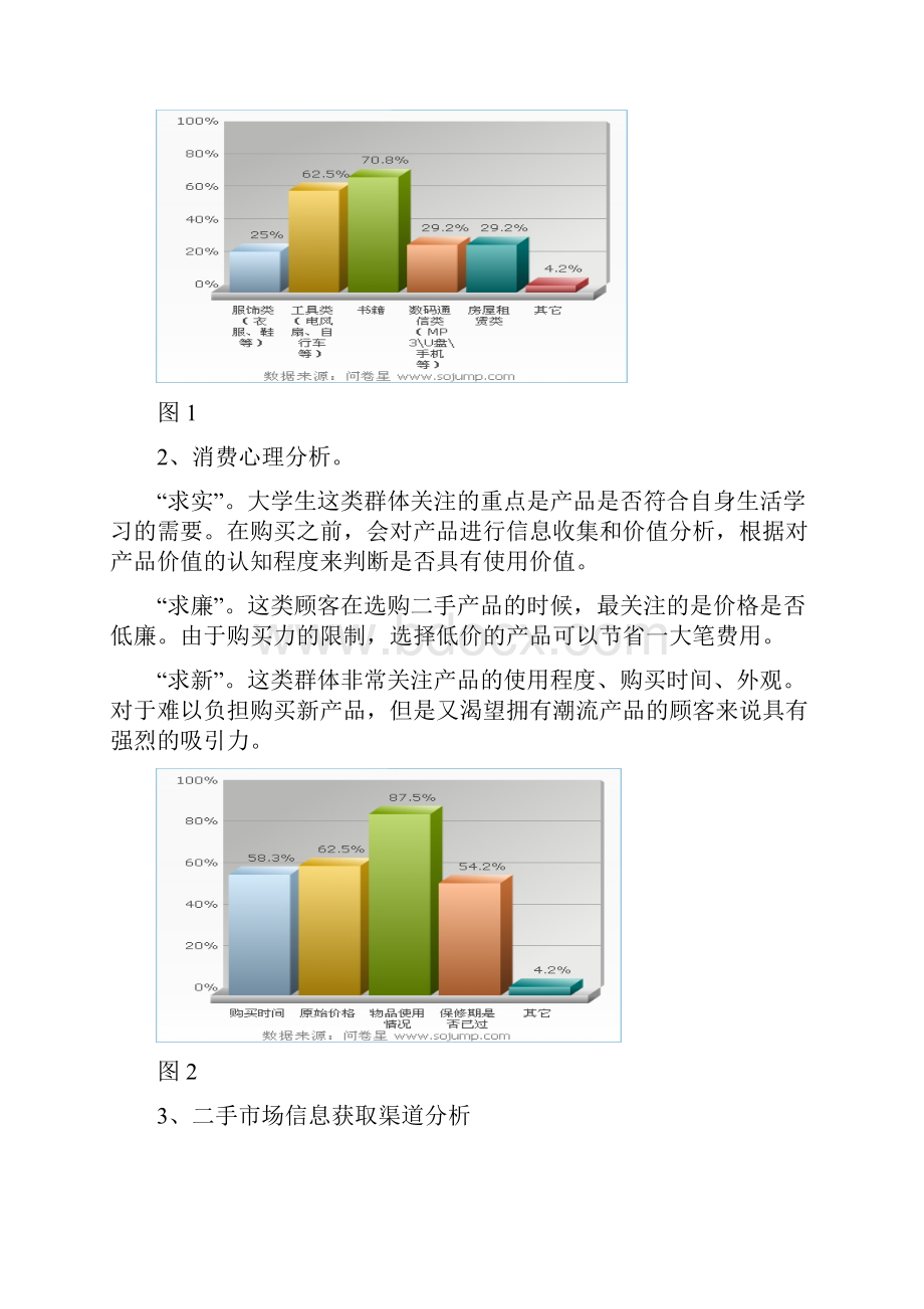 关于申城校园二手交易网站建设的可行性研究报告书.docx_第2页