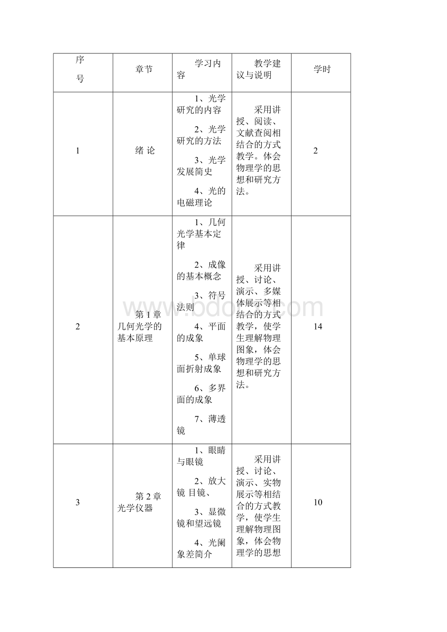 光学课程标准.docx_第3页