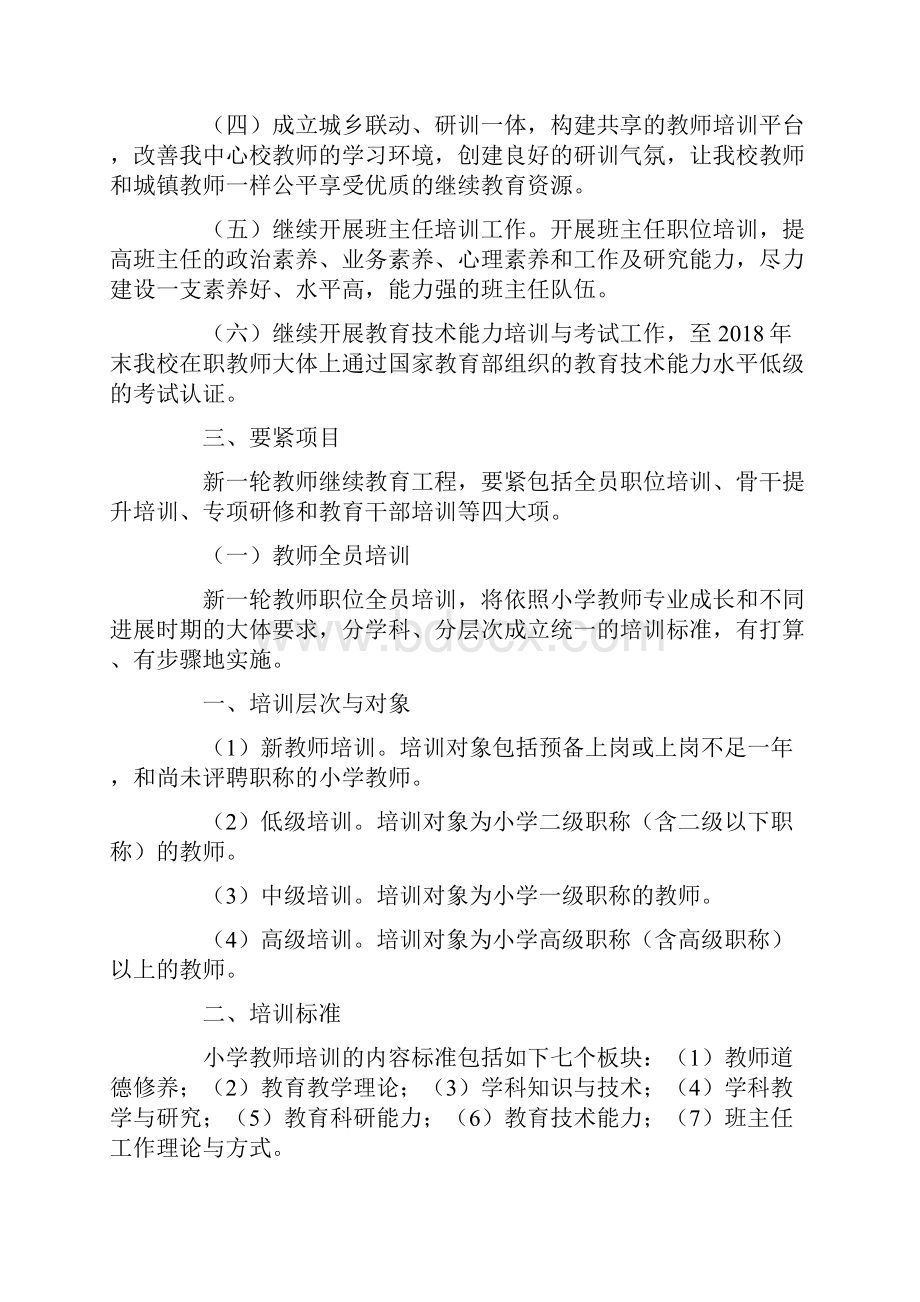 中心学校XX年教师继续教育实施方案.docx_第2页