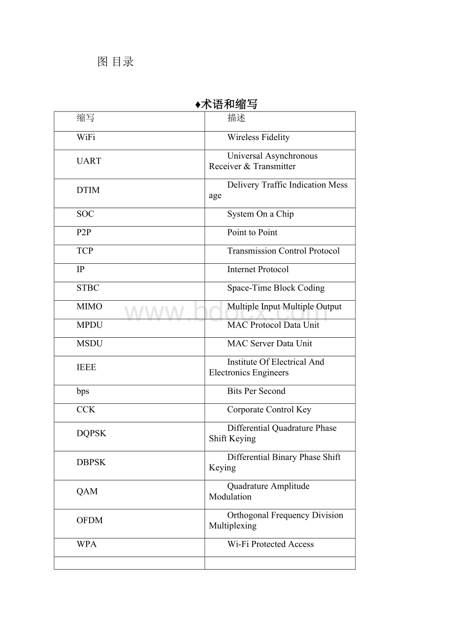 ESP826612WiFi模块用户手册V10.docx_第2页