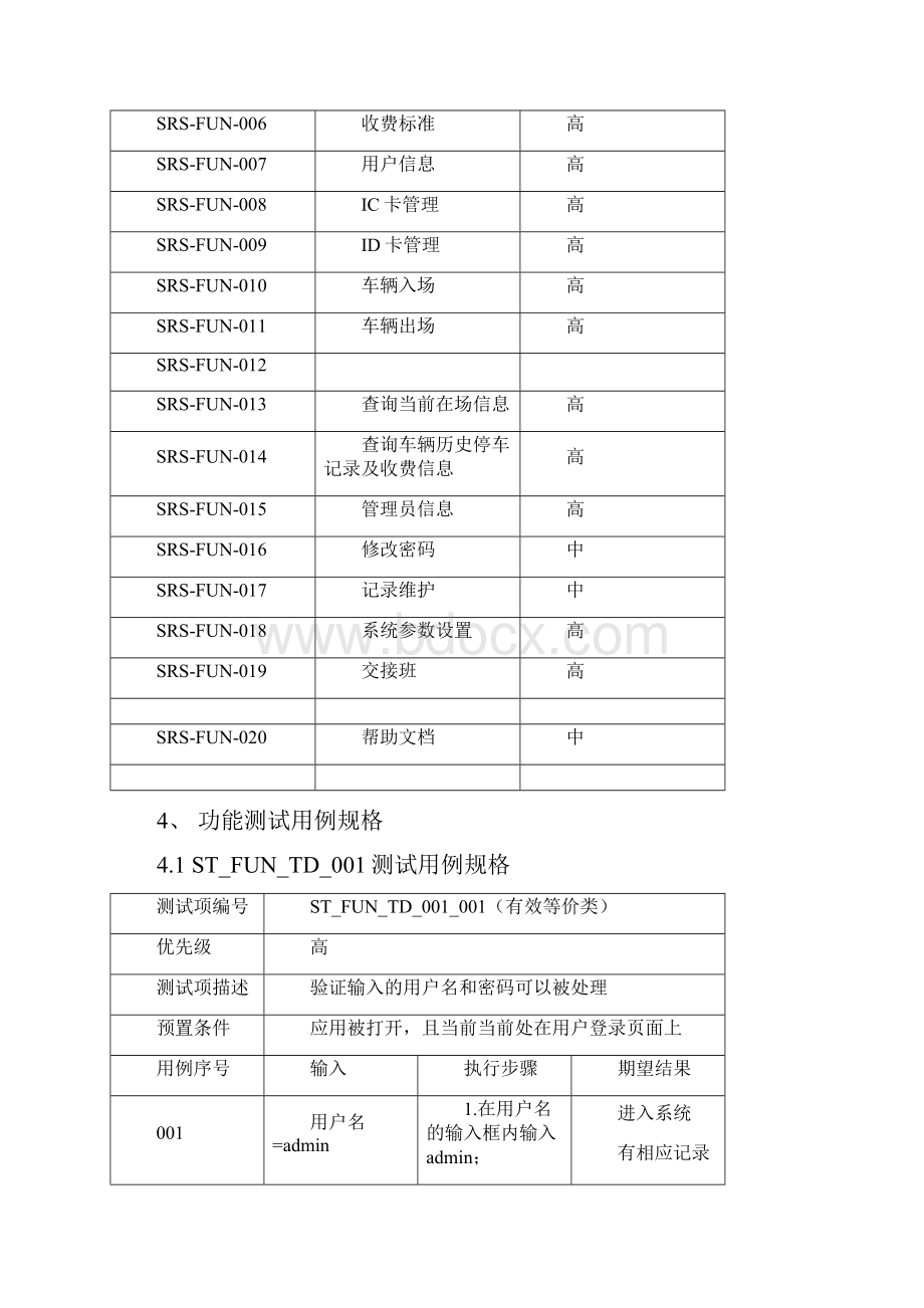 停车场管理系统测试用例设计报告草稿.docx_第2页