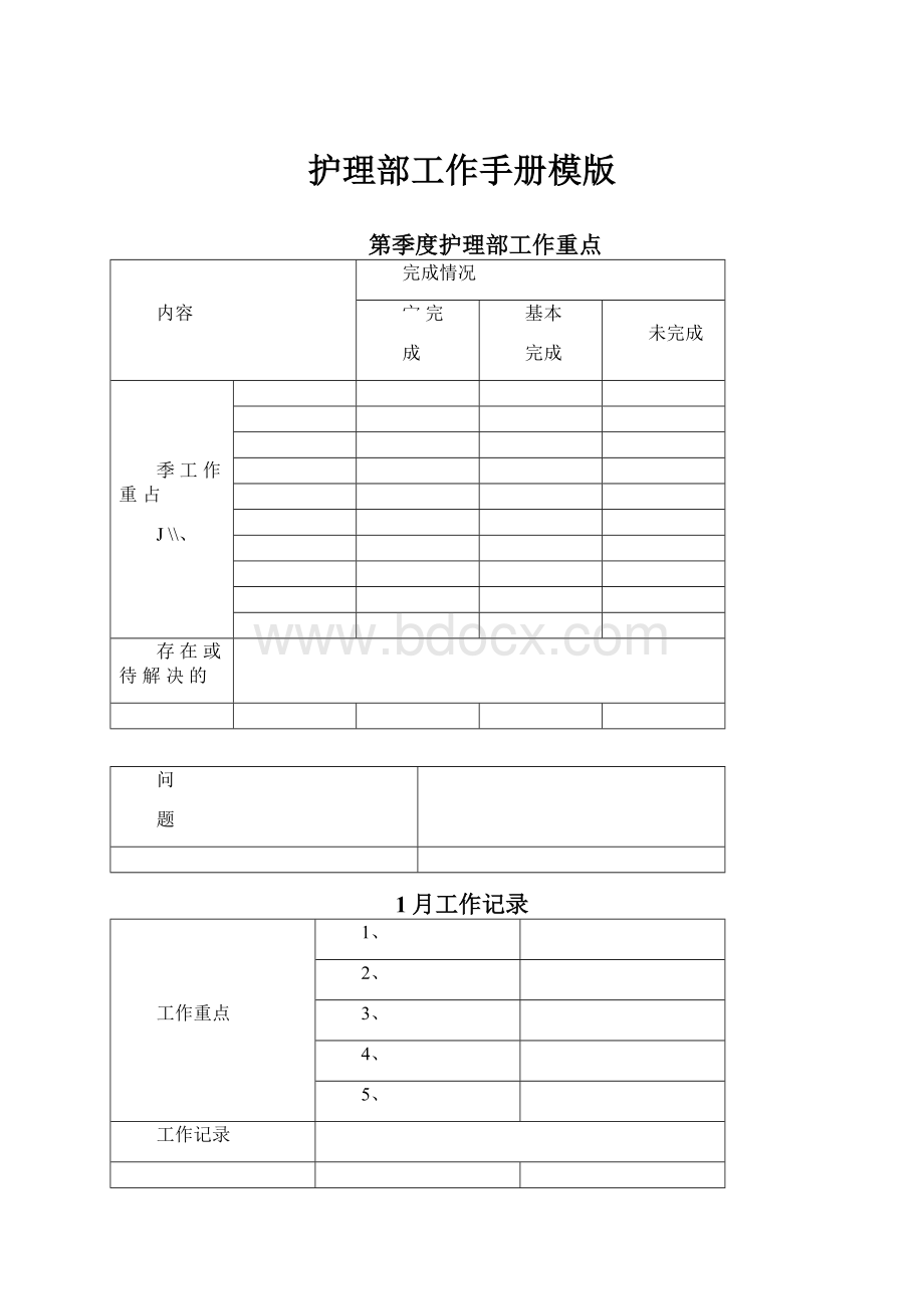 护理部工作手册模版.docx