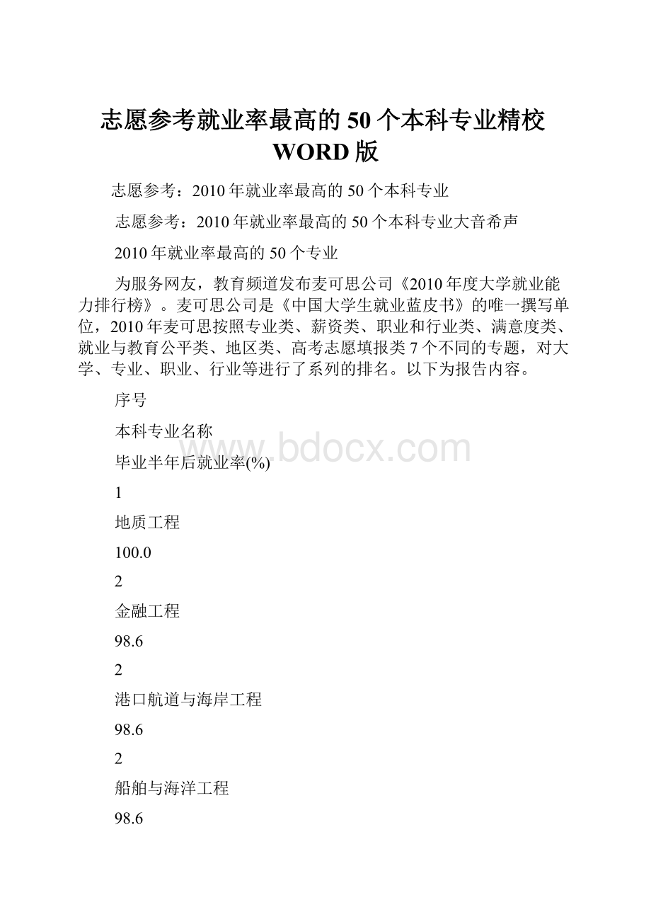 志愿参考就业率最高的50个本科专业精校WORD版.docx_第1页