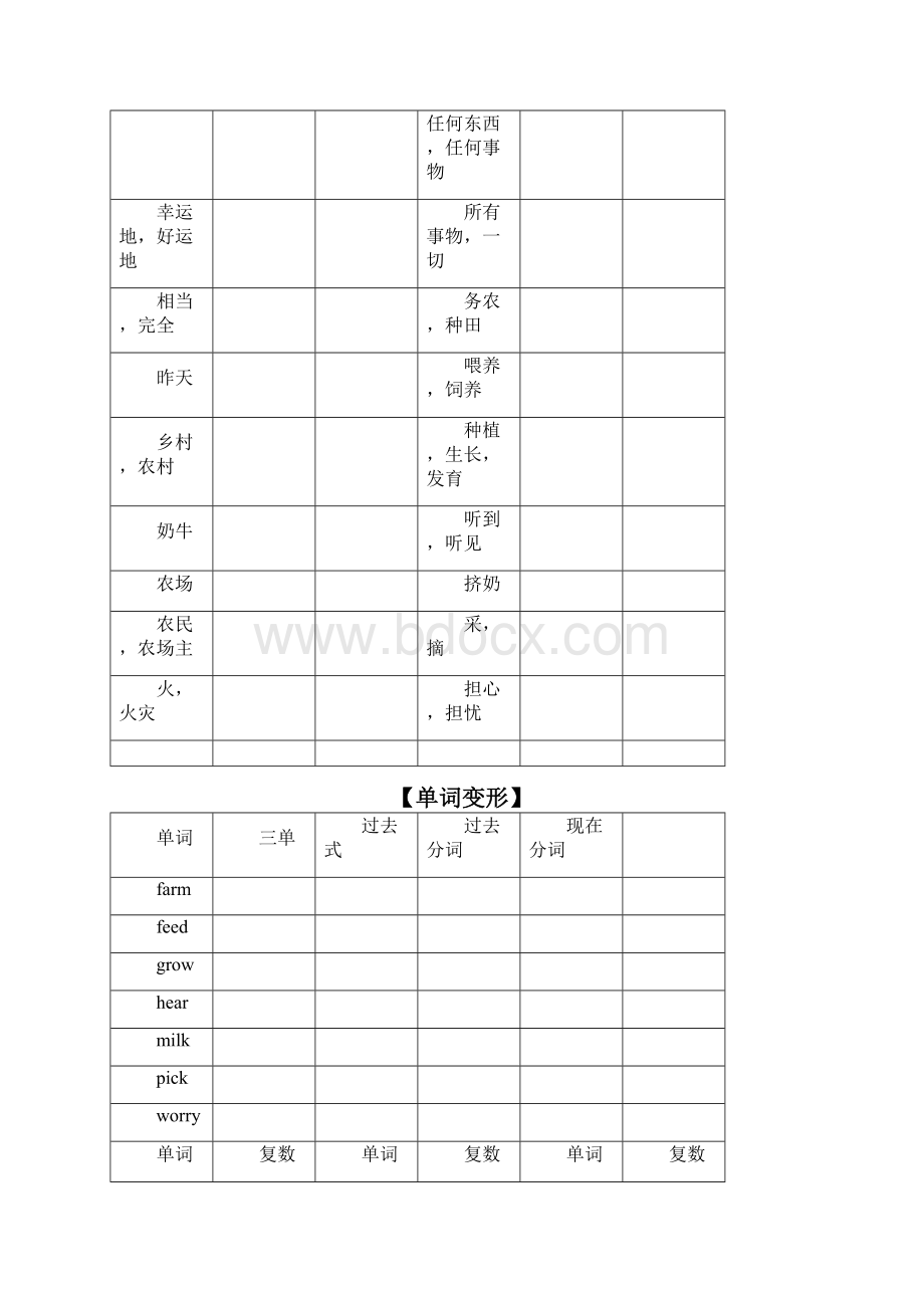 七年级下册Unit 11 人教版英语中考一轮复习词汇 语法讲解.docx_第2页