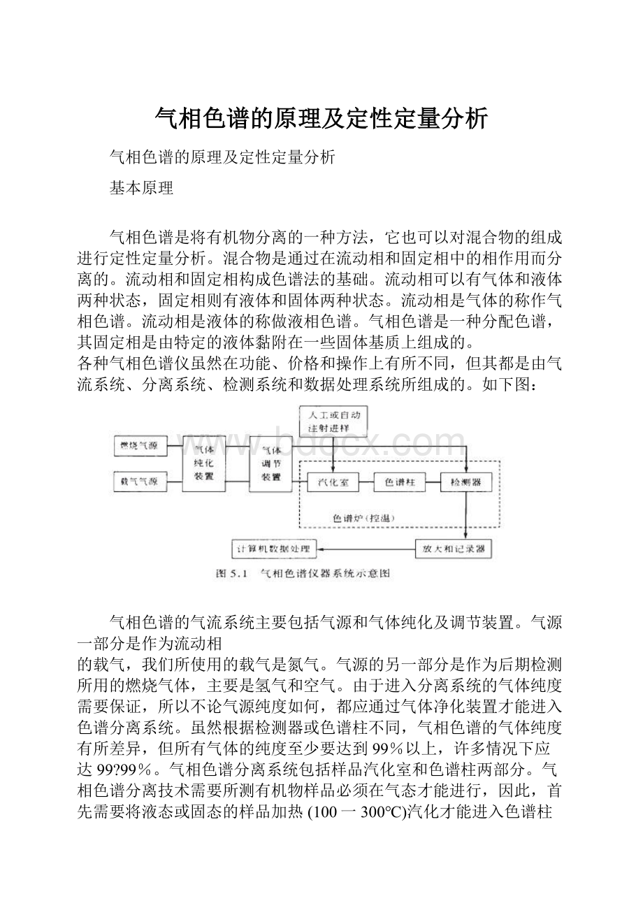 气相色谱的原理及定性定量分析.docx_第1页