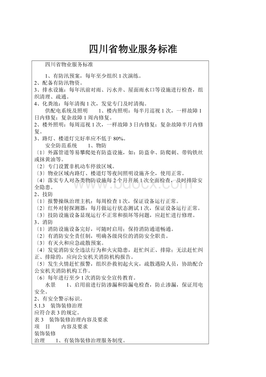 四川省物业服务标准.docx_第1页