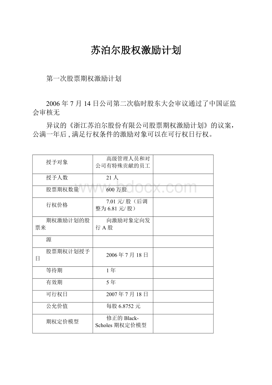 苏泊尔股权激励计划.docx_第1页