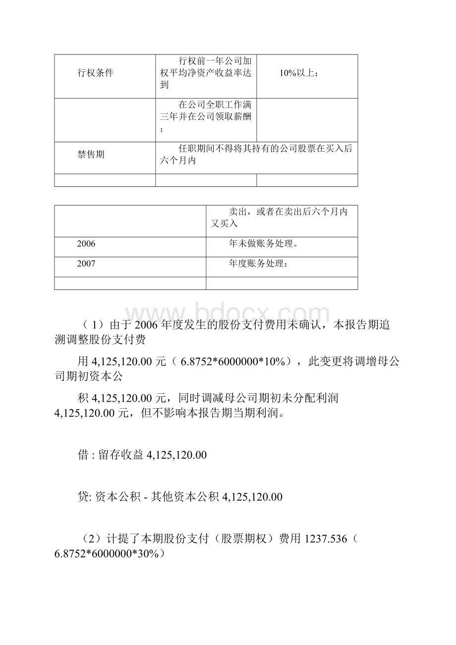 苏泊尔股权激励计划.docx_第2页