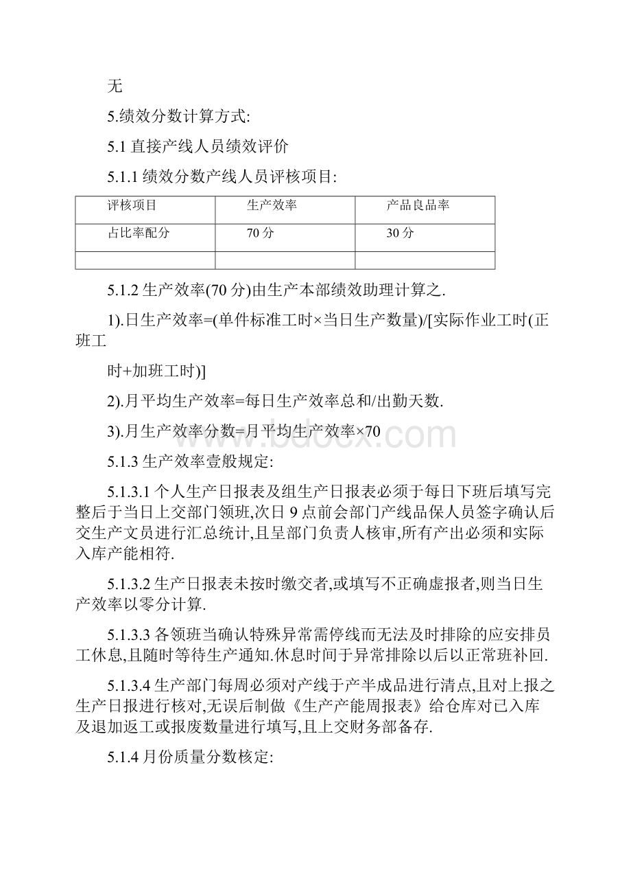 员工管理员工绩效管理规定完整版.docx_第2页