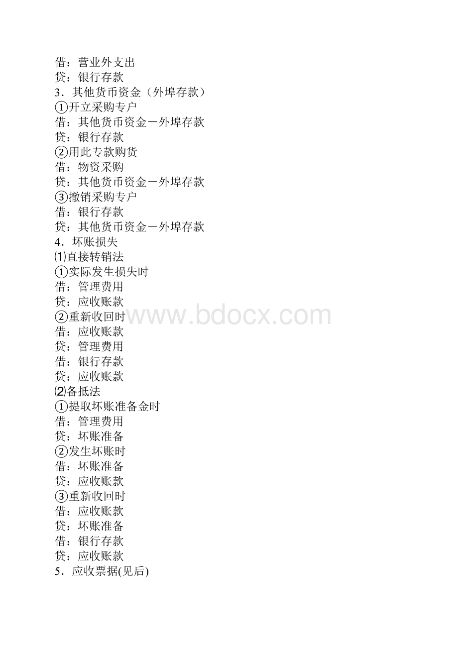 会计分录汇总.docx_第2页