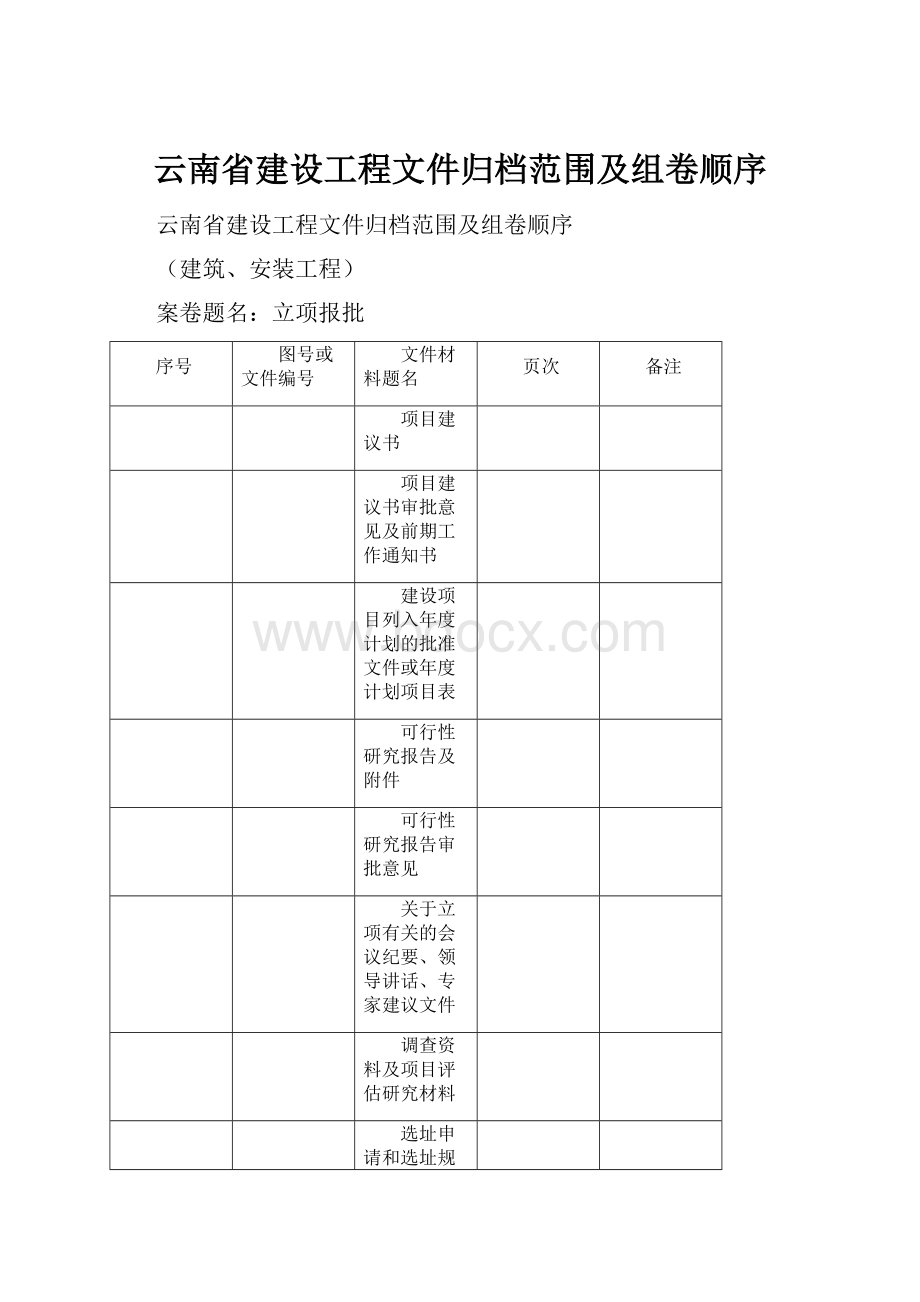 云南省建设工程文件归档范围及组卷顺序.docx