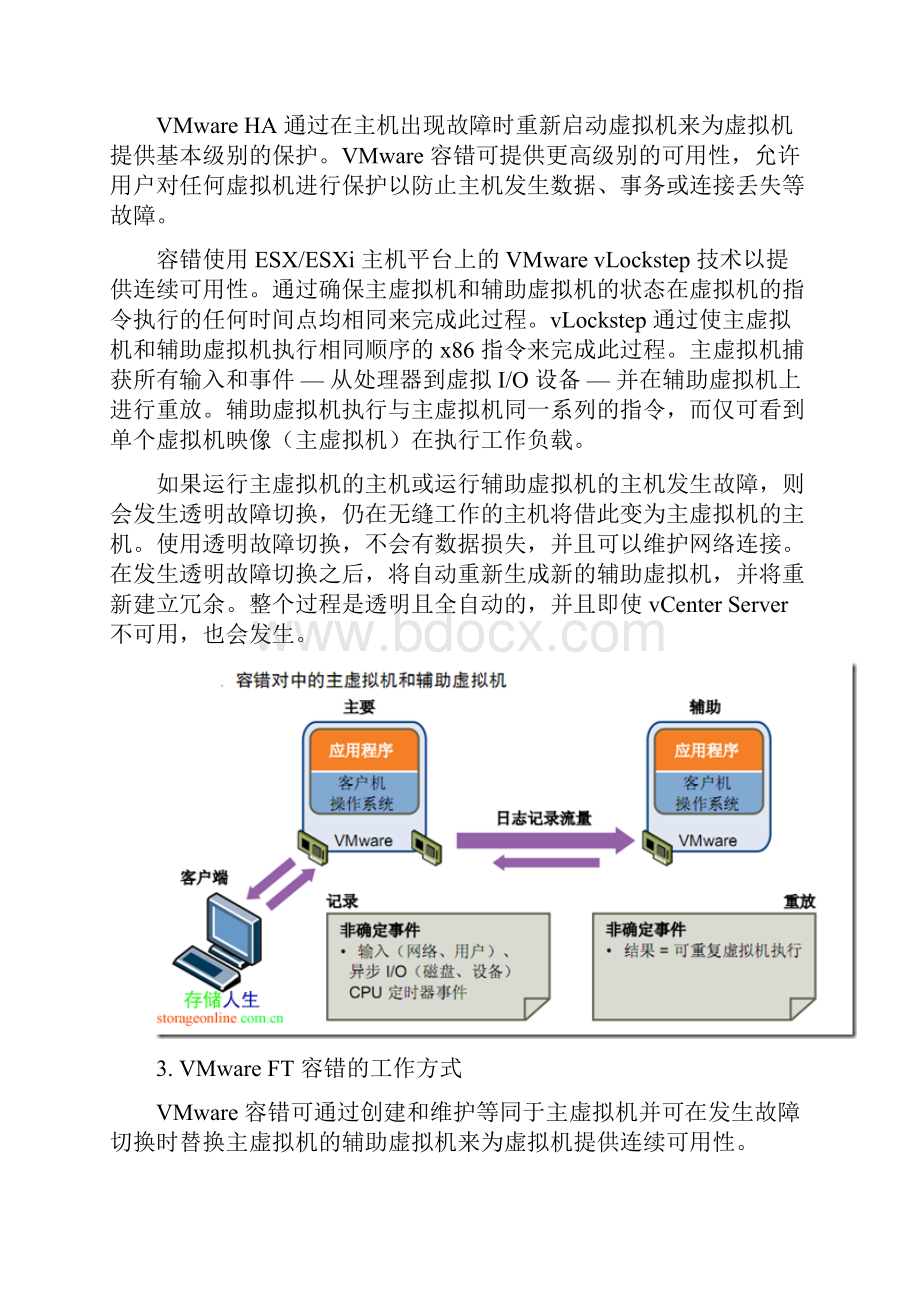 4VMware FT容错原理与配置详解.docx_第2页